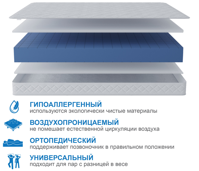 800 x 2000, Матрас Премиум-Ориент в скрутке 800х2000