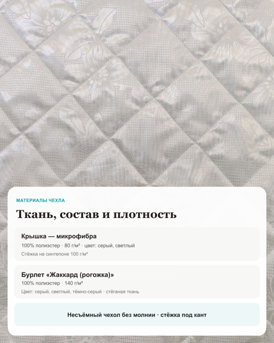 900 x 2000, Матрас Классик Плюс 90х200 