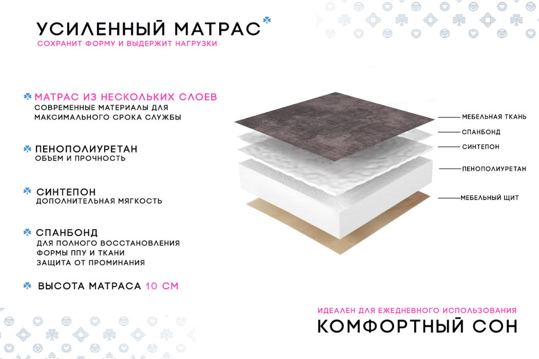 Диваны еврокнижки, Диван-кровать Лиссабон NEW, велюр
