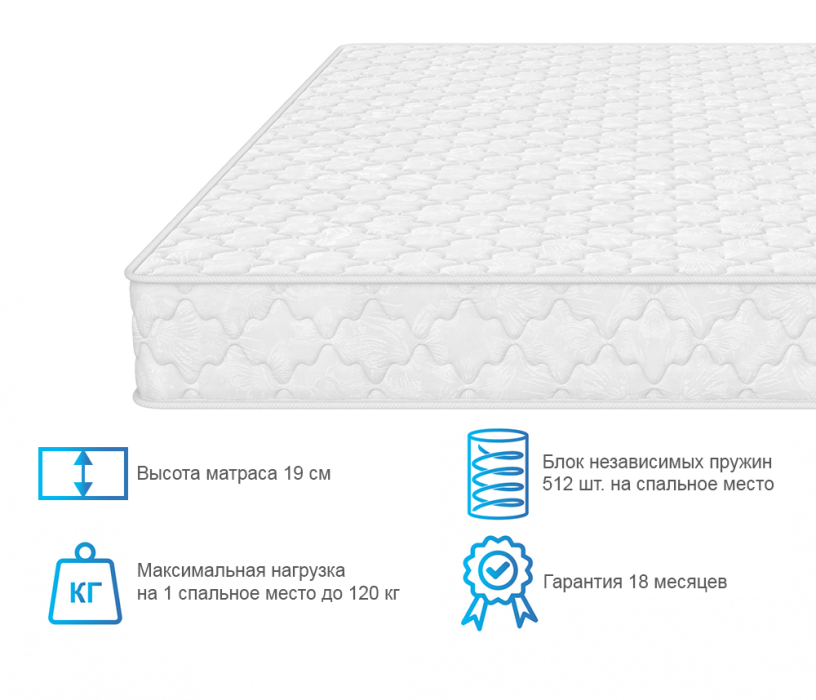 Другие размеры, Матрас ARMOS Кураж (Jacgard) 90х190 см