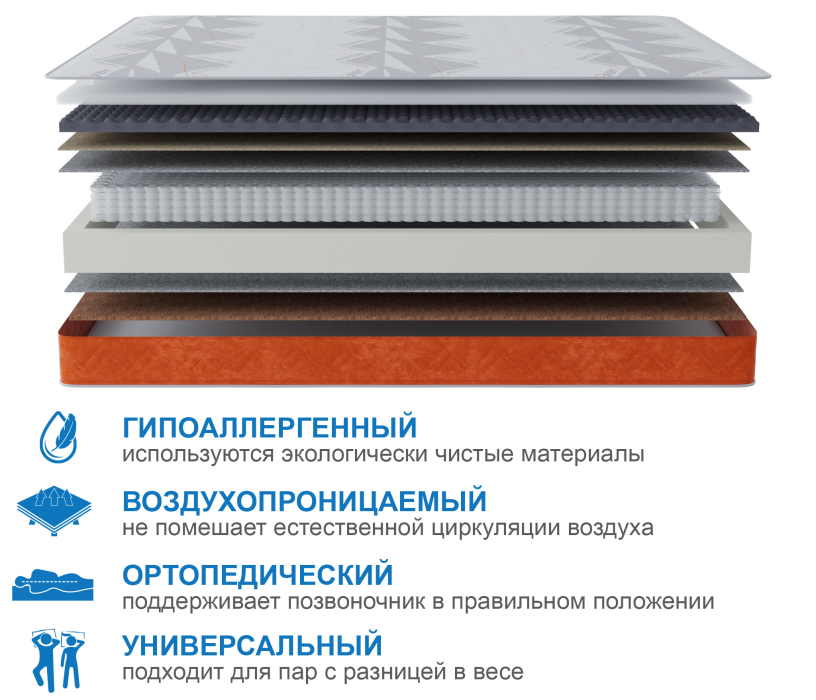 Другие размеры, Матрас Сити-Генуя в чехле Warmer 1400х1900