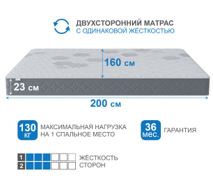 Столлайн / Матрас Слип-Соната 1600х2000