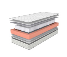 Другие размеры, Матрас Соня Матрасова Schaum TFK (Jacgard) 80х190 см