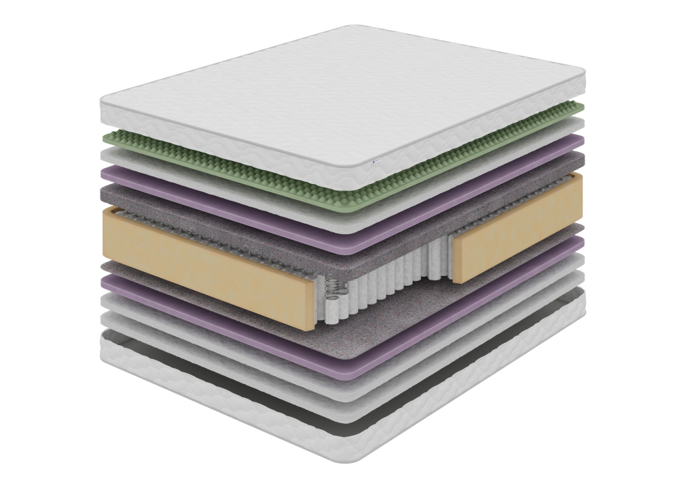 Другие размеры, Матрас DreamLine Эгида 800x1900