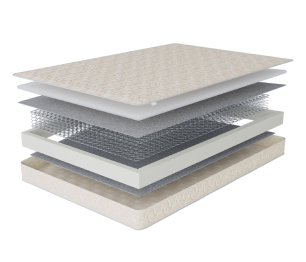 Столлайн / Матрас Эльбис 1400*2000