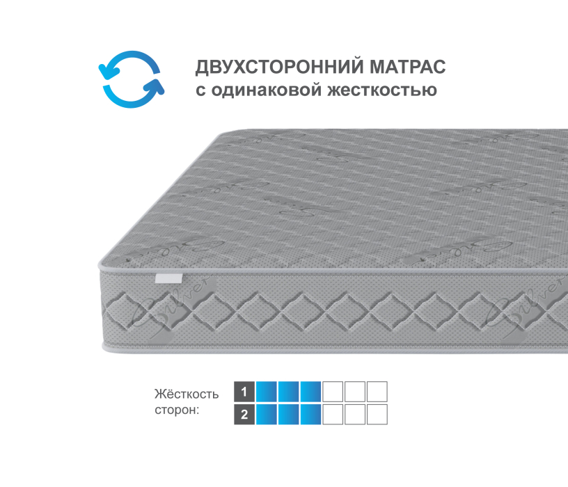 Другие размеры, Матрас Фиеста 1400х1900