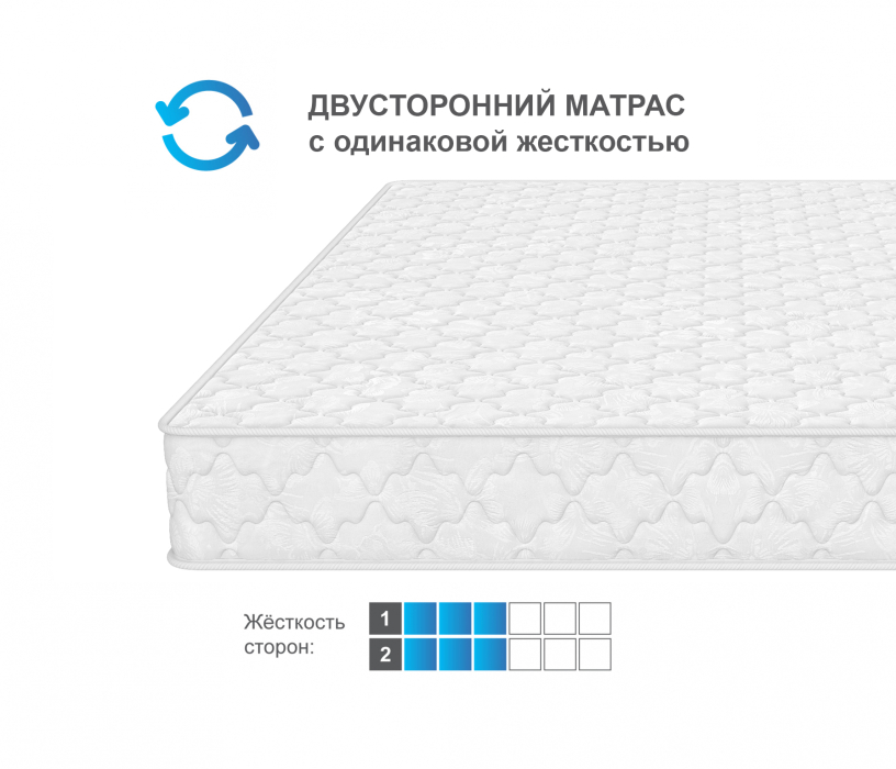 900 x 2000, Матрас ARMOS Кураж (Jacgard) 90х200 см