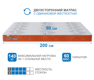 Столлайн / Матрас Сити-Мадрид в чехле Warmer 900х2000