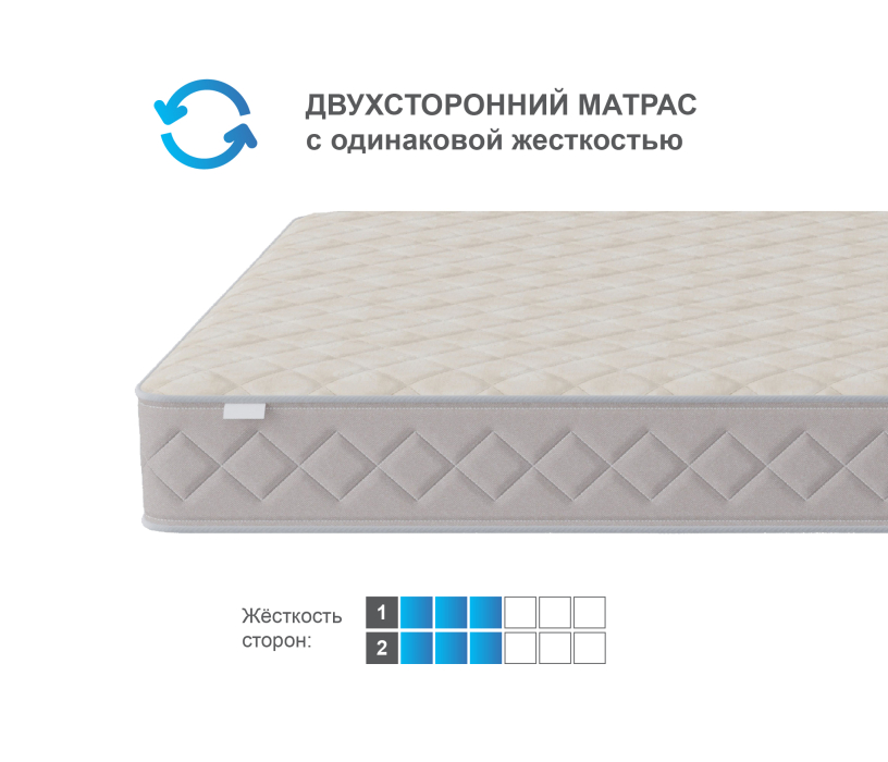 Другие размеры, Матрас Душевный 900*1900