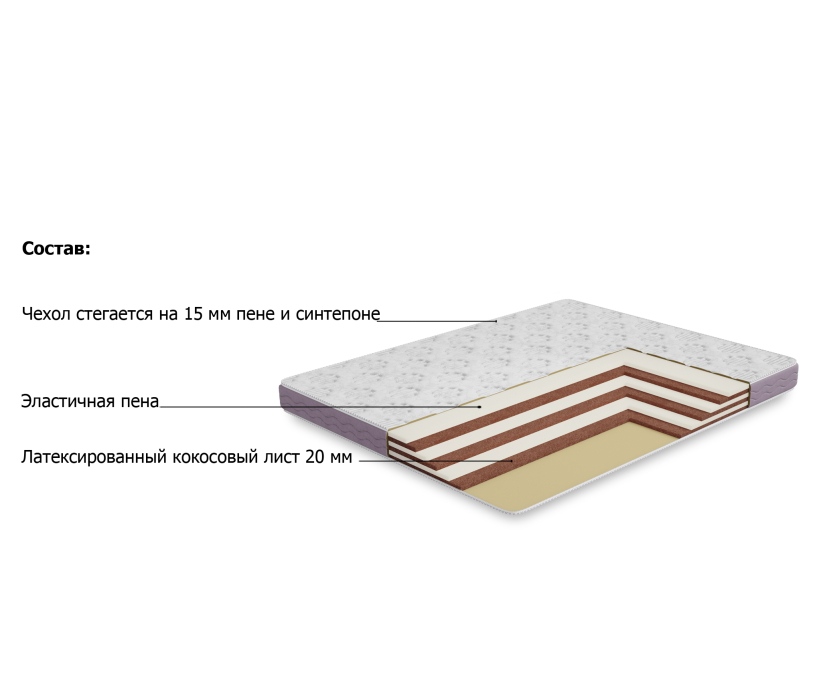 1400 x 2000, Матрас Тропикана-Агама плюс 1400х2000