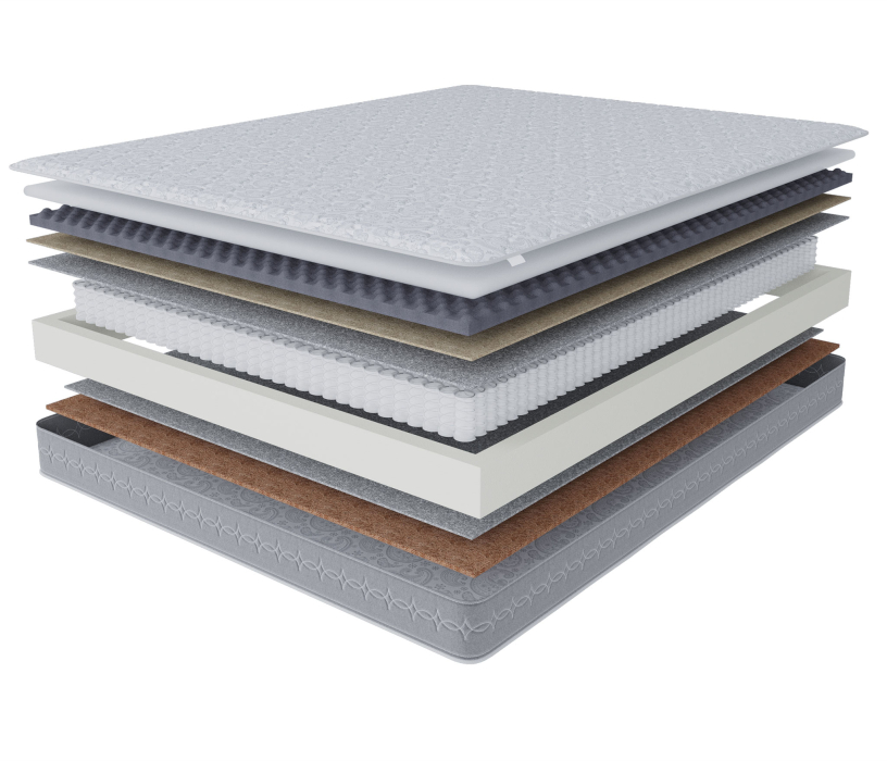 Пружинные матрасы, Матрас Сити-Генуя 1200х1900