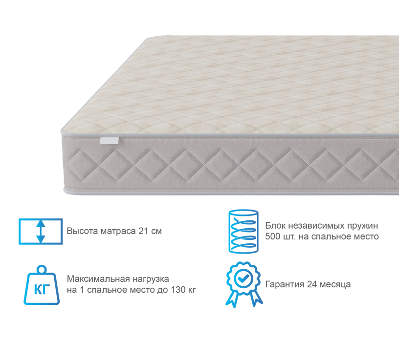 Другие размеры, Матрас Душевный 1400*1900