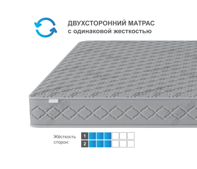 1600 x 2000, Матрас Премиум Пломбир 1600*2000