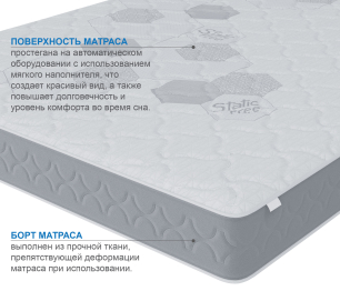 Столлайн / Матрас Слип-Соната 1600х2000