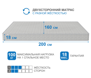 Столлайн / Матрас Корсика-Релакс 1600х2000