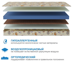 Столлайн / Матрас Здоровый сон-Мишутка 1200х1800