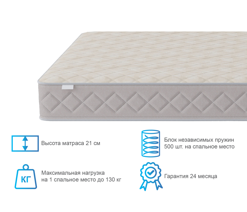 900 x 2000, Матрас Душевный 900*2000