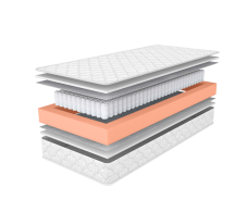 Другие размеры, Матрас ARMOS Сонплит (Трикот белый) 90х190 см