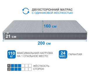 Столлайн / Матрас Тропикана-Тритон 1600х2000
