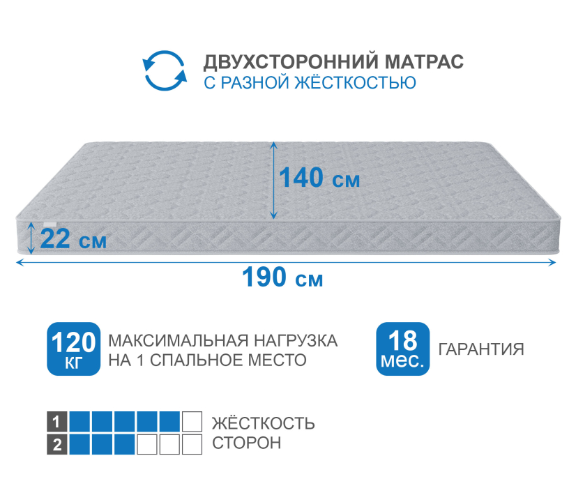 1400 x 2000, Матрас Классик-Кармен 1400х1900