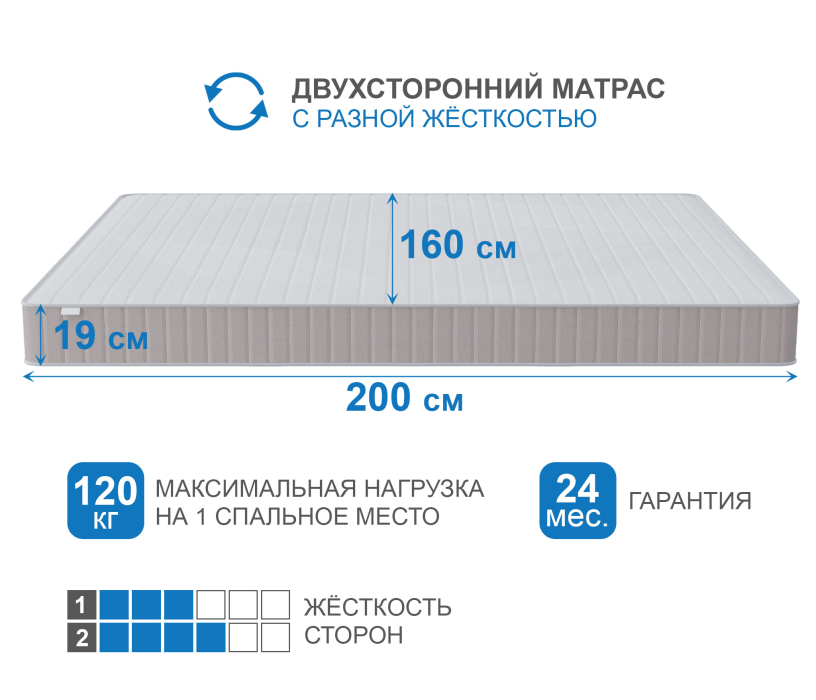 1600 x 2000, Матрас Тропикана-Феникс 1600х2000