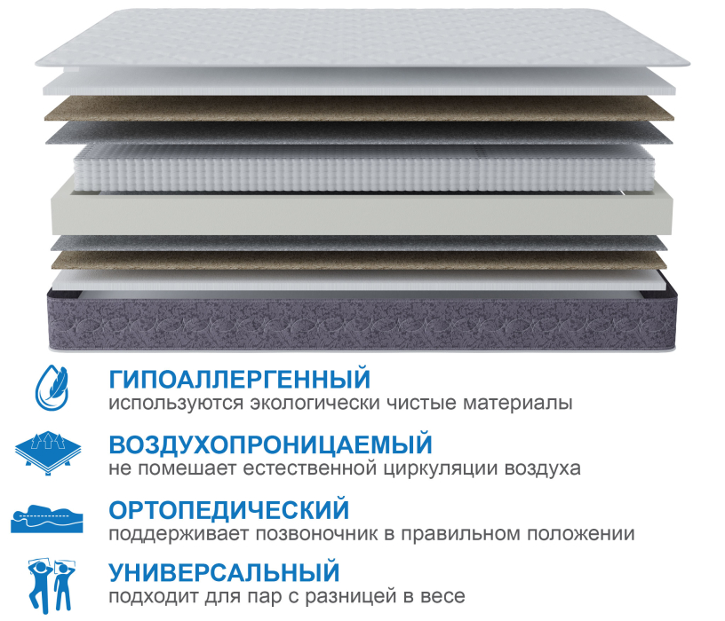 1800 x 2000, Матрас Сити-Толедо 1800х2000