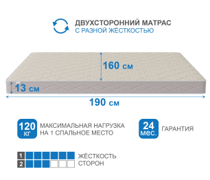Столлайн / Матрас Классик-Кармен плюс 1600х1900