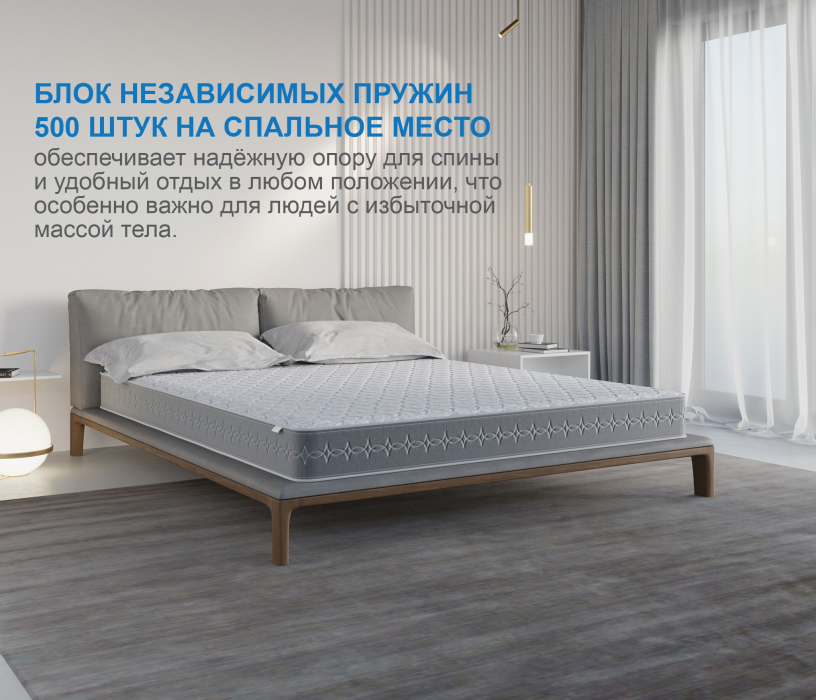 Пружинные матрасы, Матрас Сити-Генуя 1800х2000