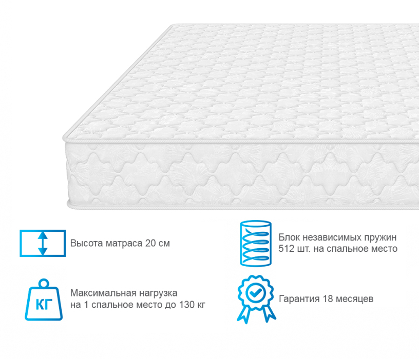 Другие размеры, Матрас ARMOS Оникс (Jacgard) 120х190 см