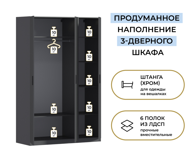 Для одежды, Шкаф трехдверный Макс 1500 мм, вариант №1 (ЛДСП)