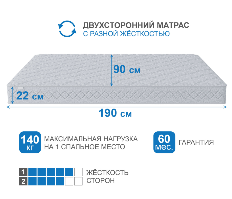 Детские матрасы, Матрас Тропикана-Агама 900х1900