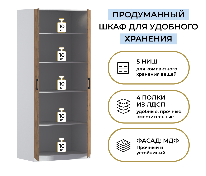 В спальню, Шкаф двухдверный Макс 1000 мм, вариант №2 (ЛДСП)