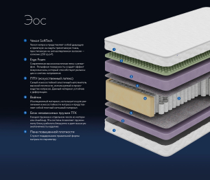 Матрас DreamLine Эос 1200x2000