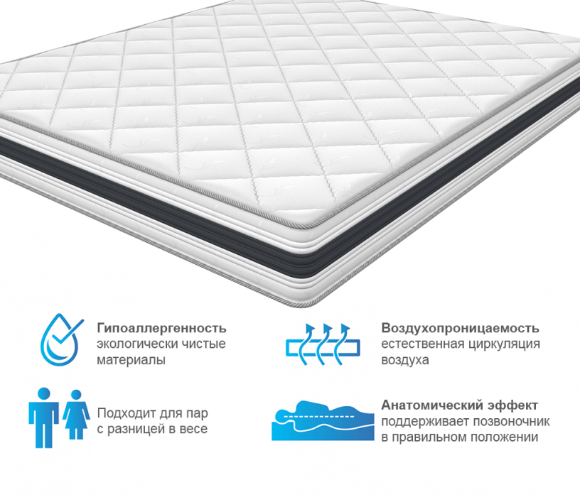 1600 x 2000, Матрас ARMOS Аметист Multi (Трикотаж 3D) 160х200 см