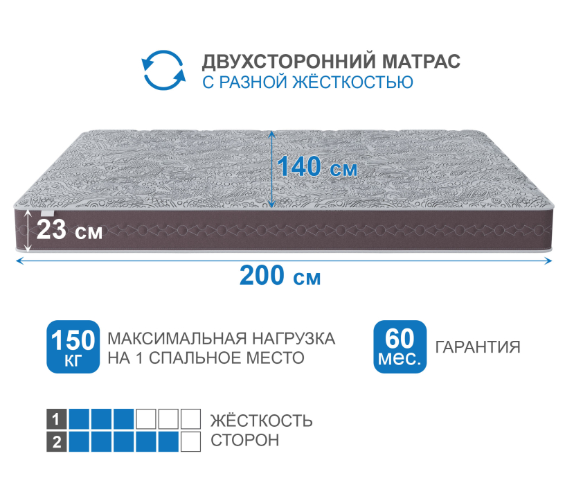 1400 x 2000, Матрас Здоровый сон-Макс 1400х2000