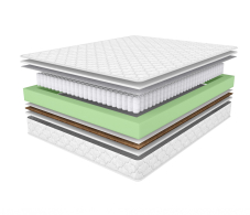 Другие размеры, Матрас ARMOS Кураж (Jacgard) 180х200 см