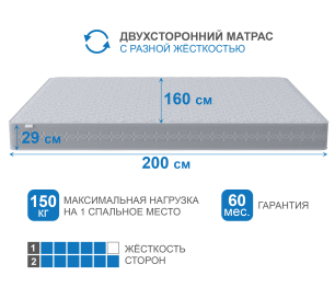 Столлайн / Матрас Наслаждение-Рафаэль 1600х2000