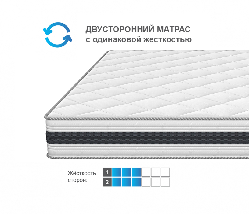 Другие размеры, Матрас ARMOS Аметист Multi (Трикотаж 3D) 90х190 см