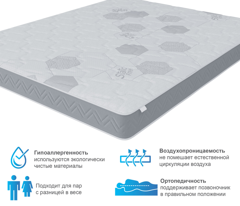 В скрутке, Матрас Корсика-Зодиак в скрутке 1200х2000