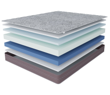 В скрутке, Матрас Здоровый сон-Макс в скрутке 900х2000