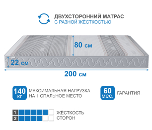 Столлайн / Матрас Тропикана-Агама в чехле Magnetic 800х2000