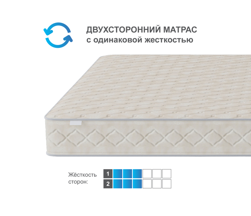 Столлайн, Матрас Престиж-Монпелье 1200*1900  