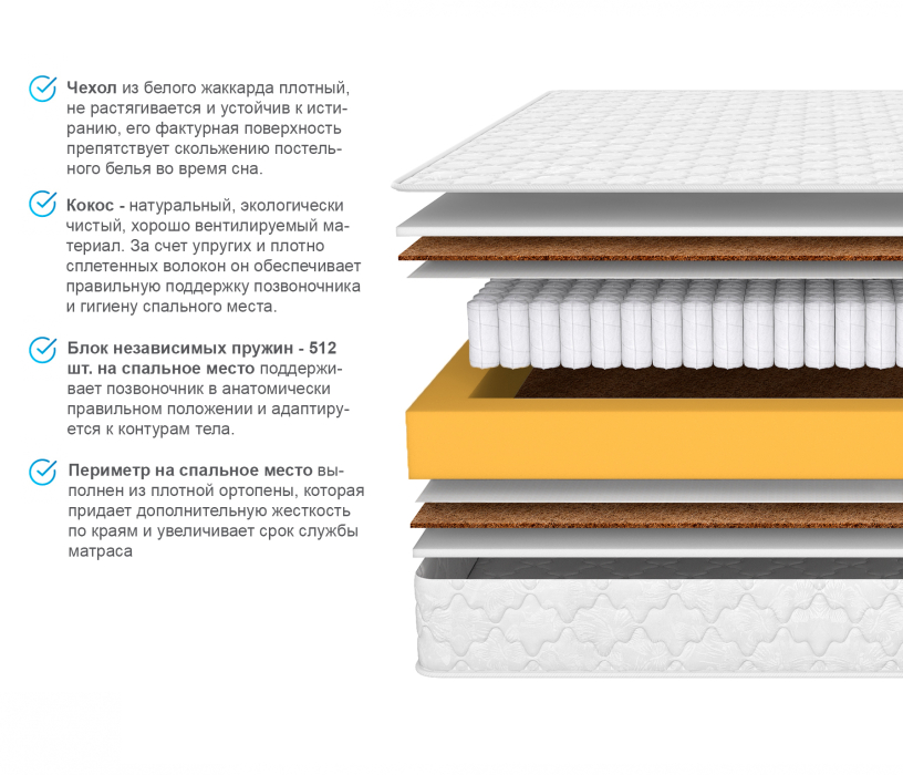 Другие размеры, Матрас ARMOS Оникс (Jacgard) 120х190 см
