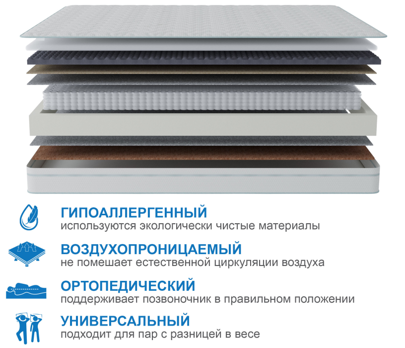 Другие размеры, Матрас Сити-Генуя в чехле Cooler 900х1900
