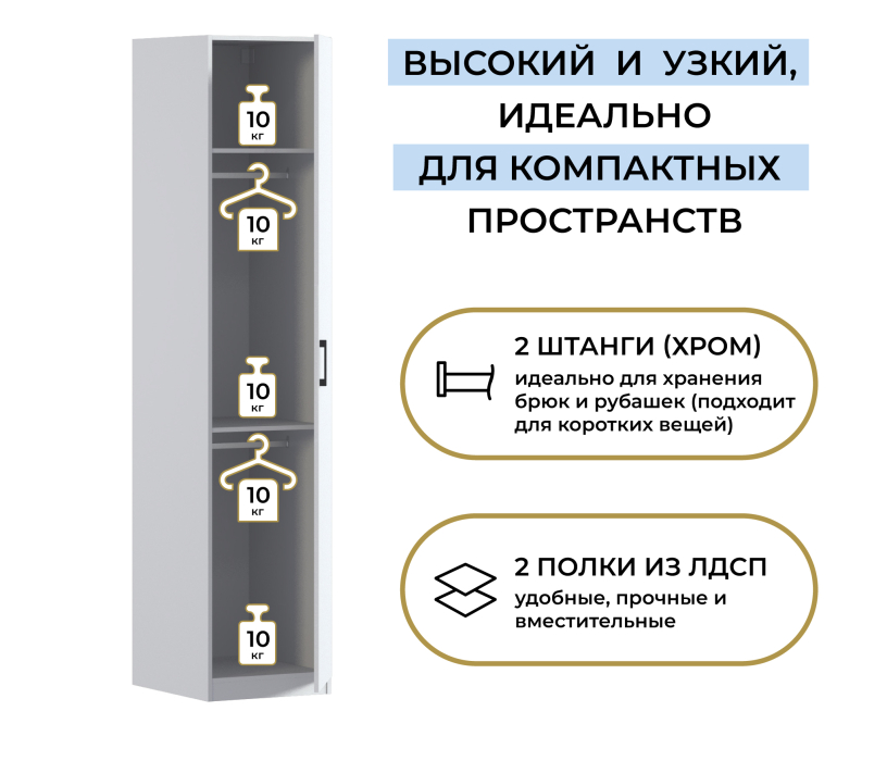 Для одежды, Шкаф однодверный Макс 500 мм, вариант №4 (ЛДСП)