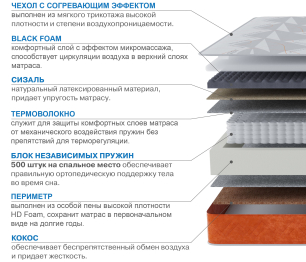 Матрас Сити-Генуя в чехле Warmer 1400х2000