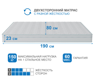 Столлайн / Матрас Здоровый сон-Макс в чехле Cooler 800х1900