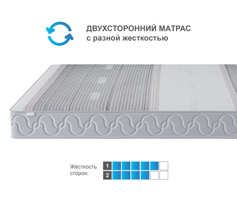 900 x 2000, Матрас Тропикана-Агама в чехле Magnetic 900х2000