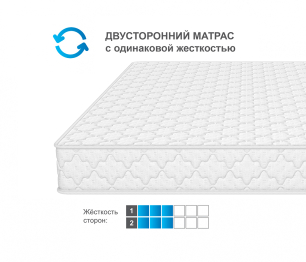 Армос / Матрас Соня Матрасова Оливия (Jacgard) 180х200 см
