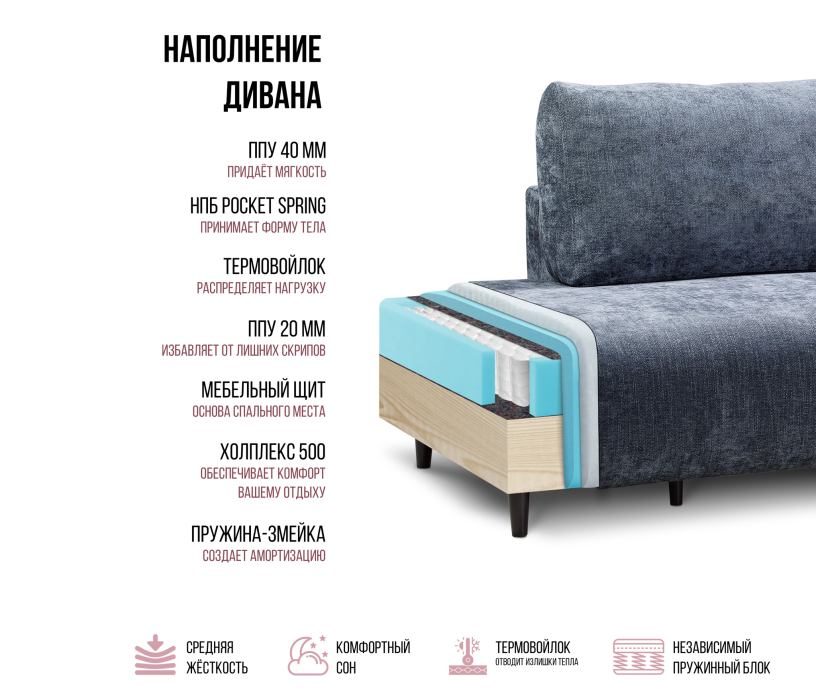 Диваны угловые в гостиную, Диван кровать угловой Монреаль, шенилл